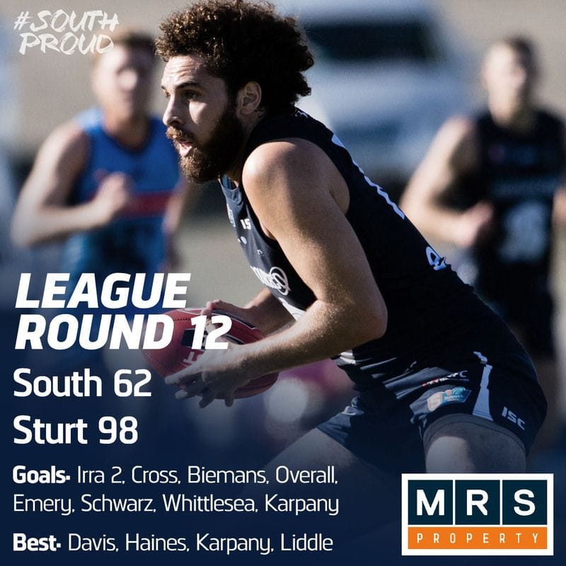 League Match Report: Panthers Fall to Double Blues League Match Report: Panthers Fall to Double Blues